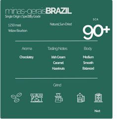 Minas-gerais, BRAZIL | 90+