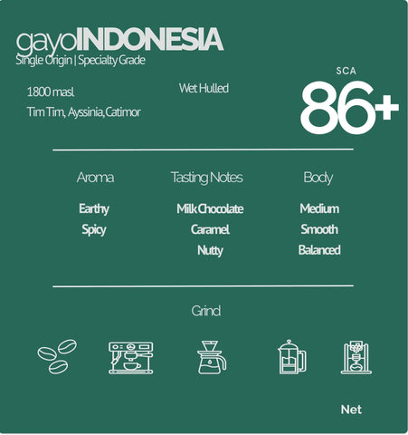 gayo INDONESIA | 86+